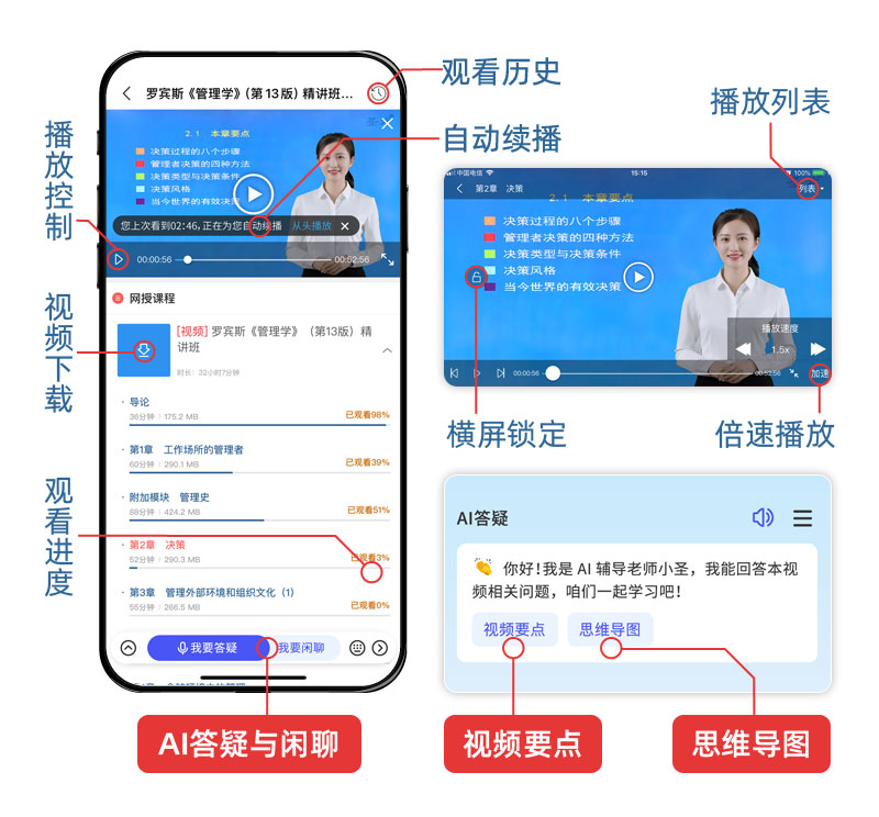 AI视频功能